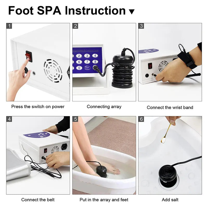 Vniolife Professional Ionic Foot Detox Machine For Home Use