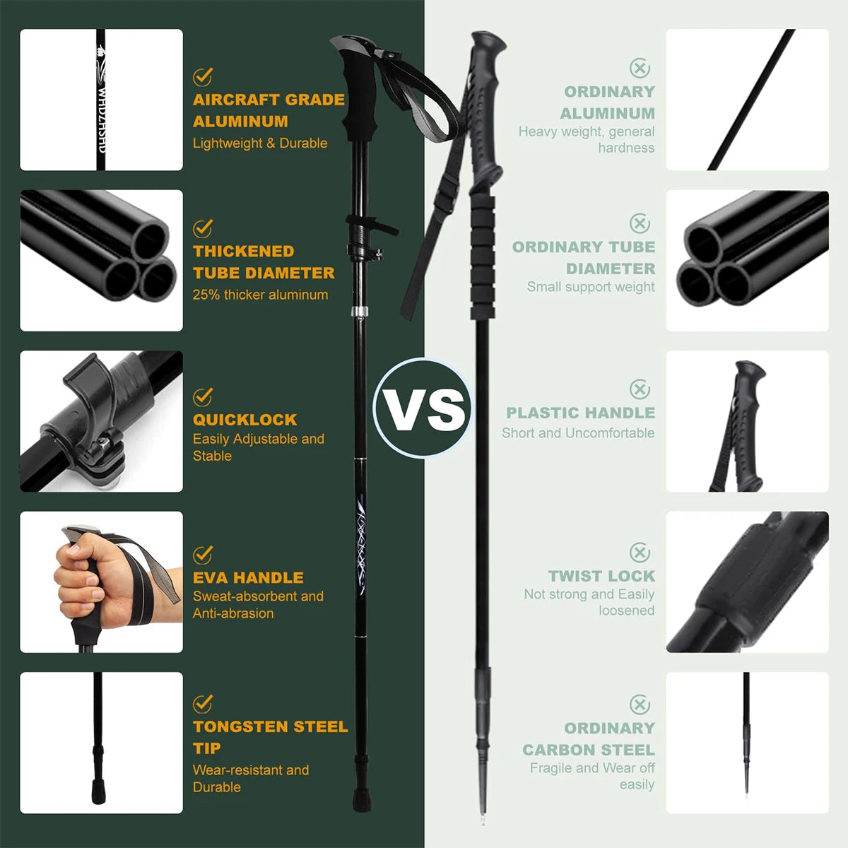 Ultralight Aluminum Alloy 5 Section Folding Trekking Pole For Hiking