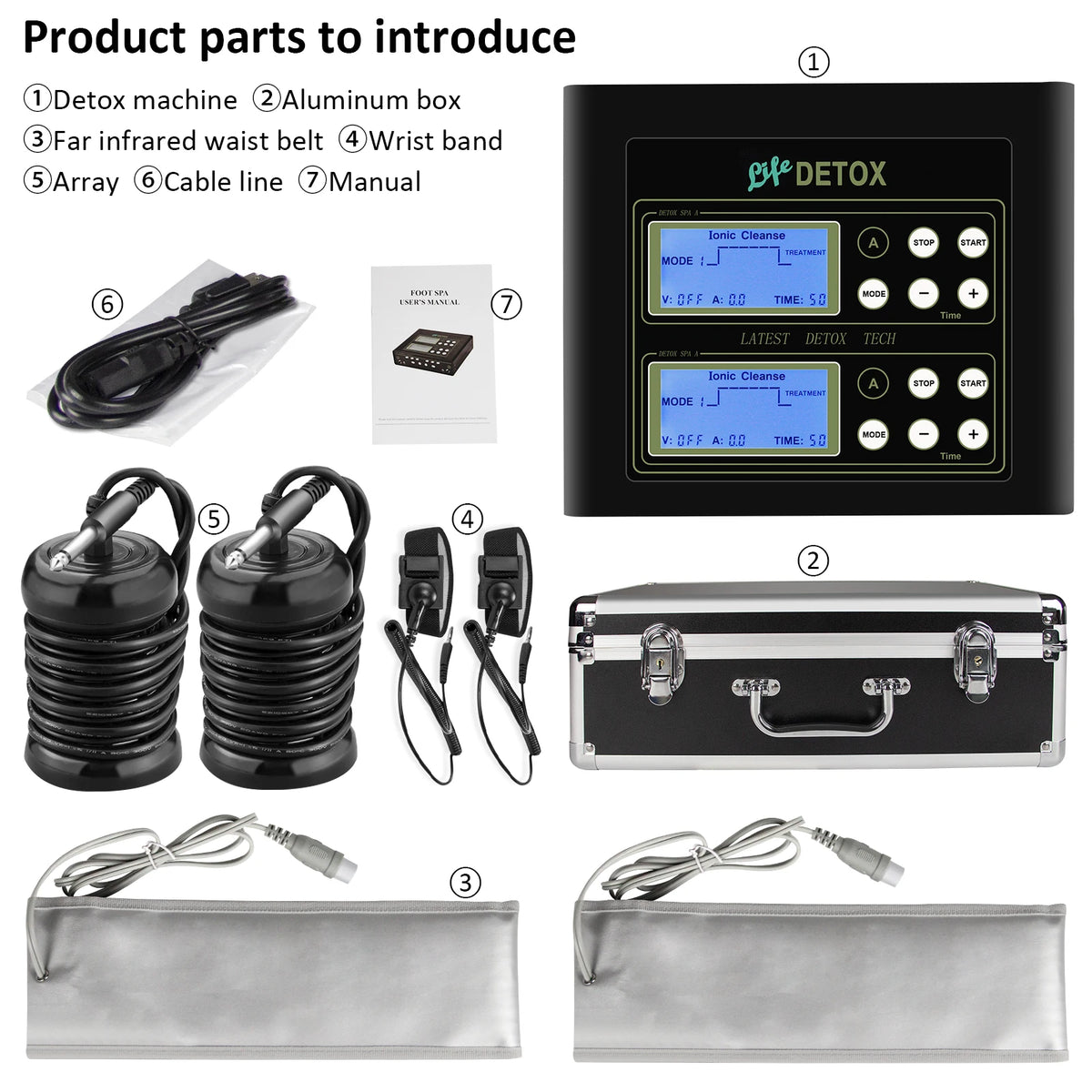 Premium Infrared Heating Waist Belt Detox Spa Massage Device