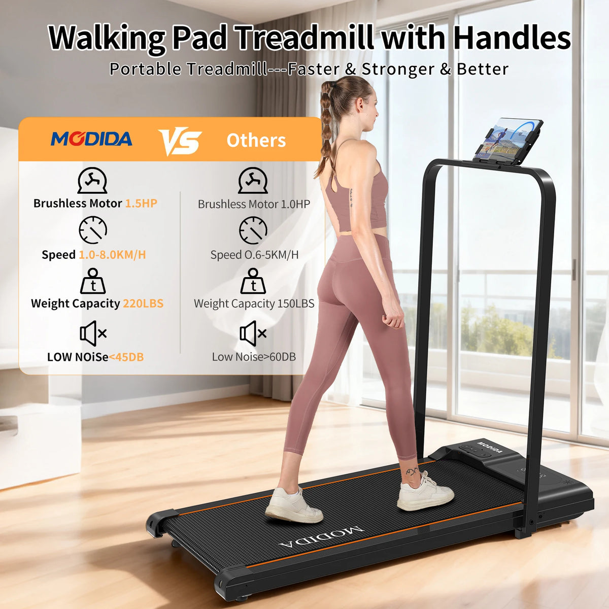 Walking Pad Treadmill with Foldable Handrail, 3.5HP Quiet Motor, 12-Speed LED Display, 300LB Capacity, Portable Under Desk Treadmill for Home Office Apartment Small Spaces