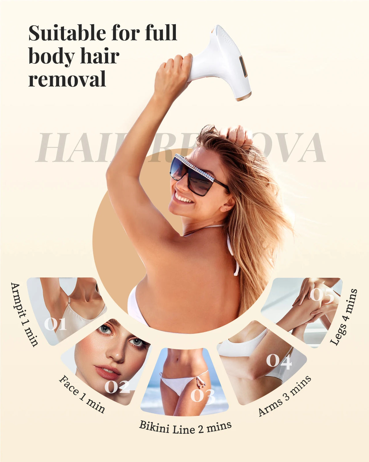 Lysmoski Ipl Hair Removal Epilator Device For Whole Body