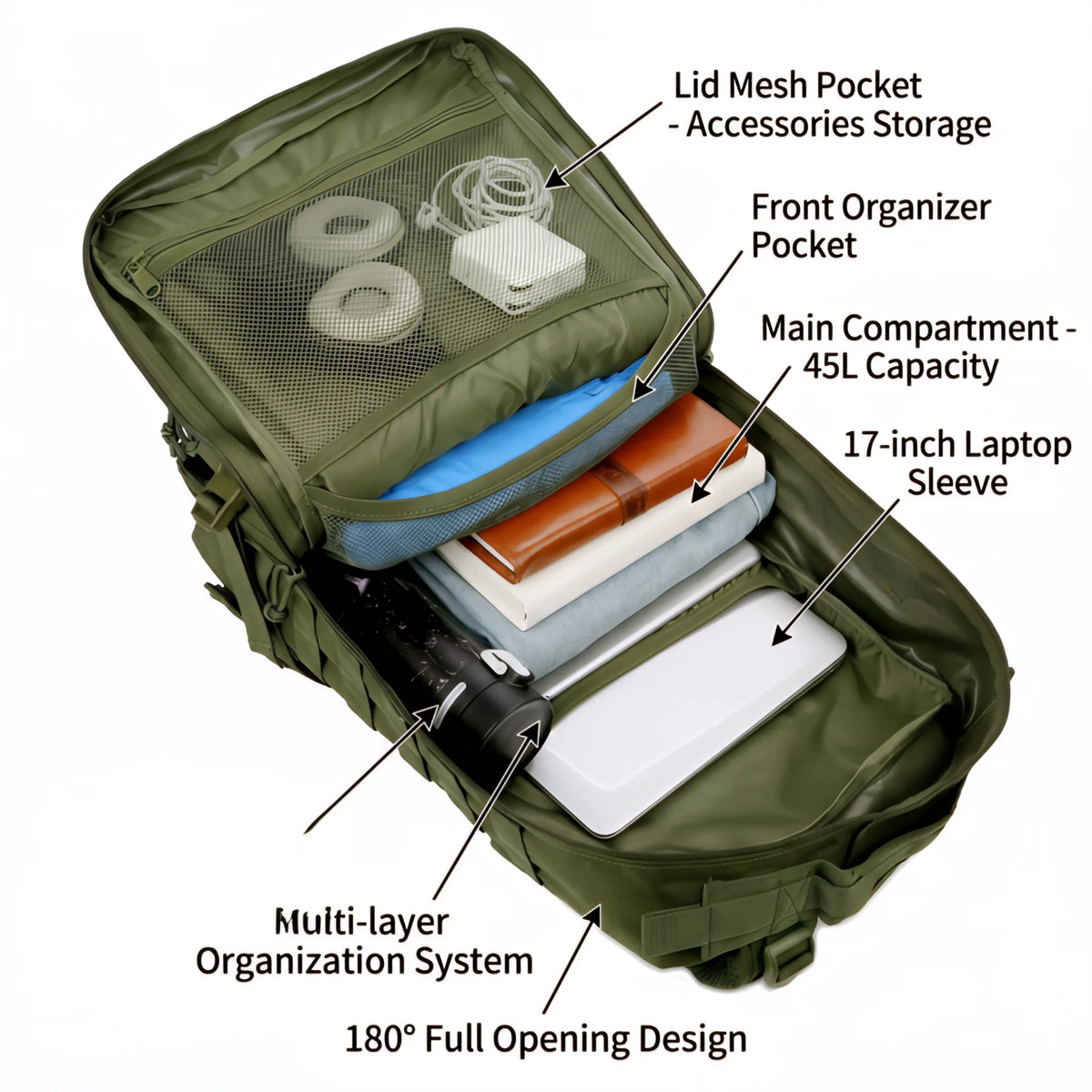 ReFire Gear Tactical Travel Backpack With Molle Pockets And Comfort