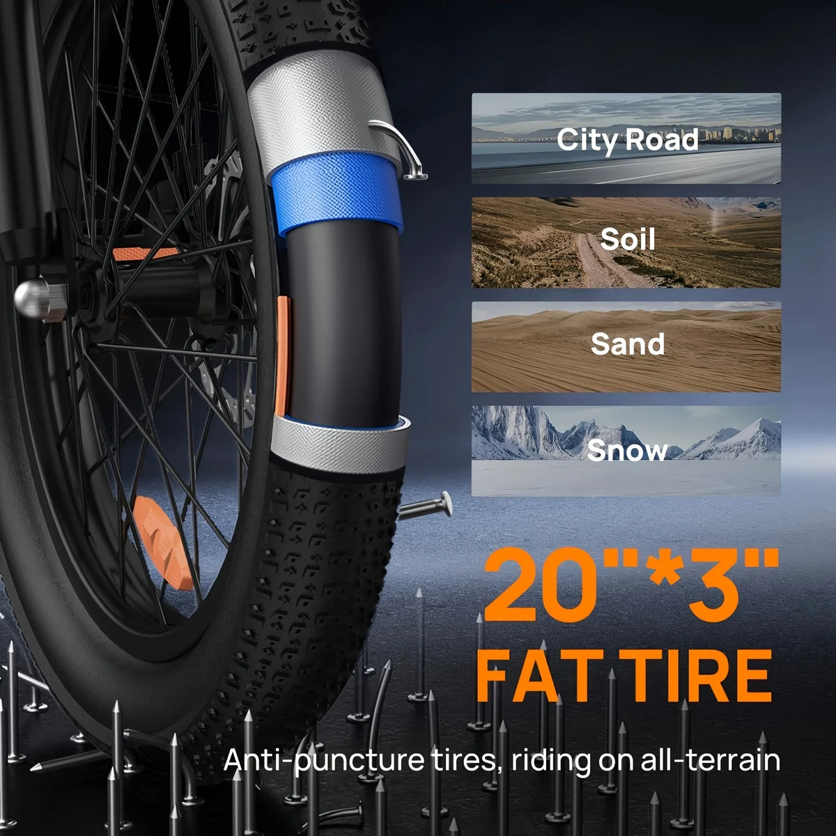 URLIFE 1000W E20 Electric Bike | 48V 13Ah Removable Battery, 28MPH, 20''X3" Fat Tire, 7-Speed E-Bike with Dual Disc Brake