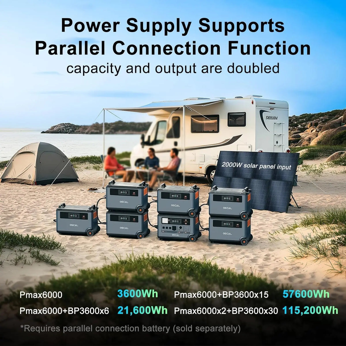 Oscal Powermax 6000 3600Wh LiFePo4 Solar Generator With Rapid Charging
