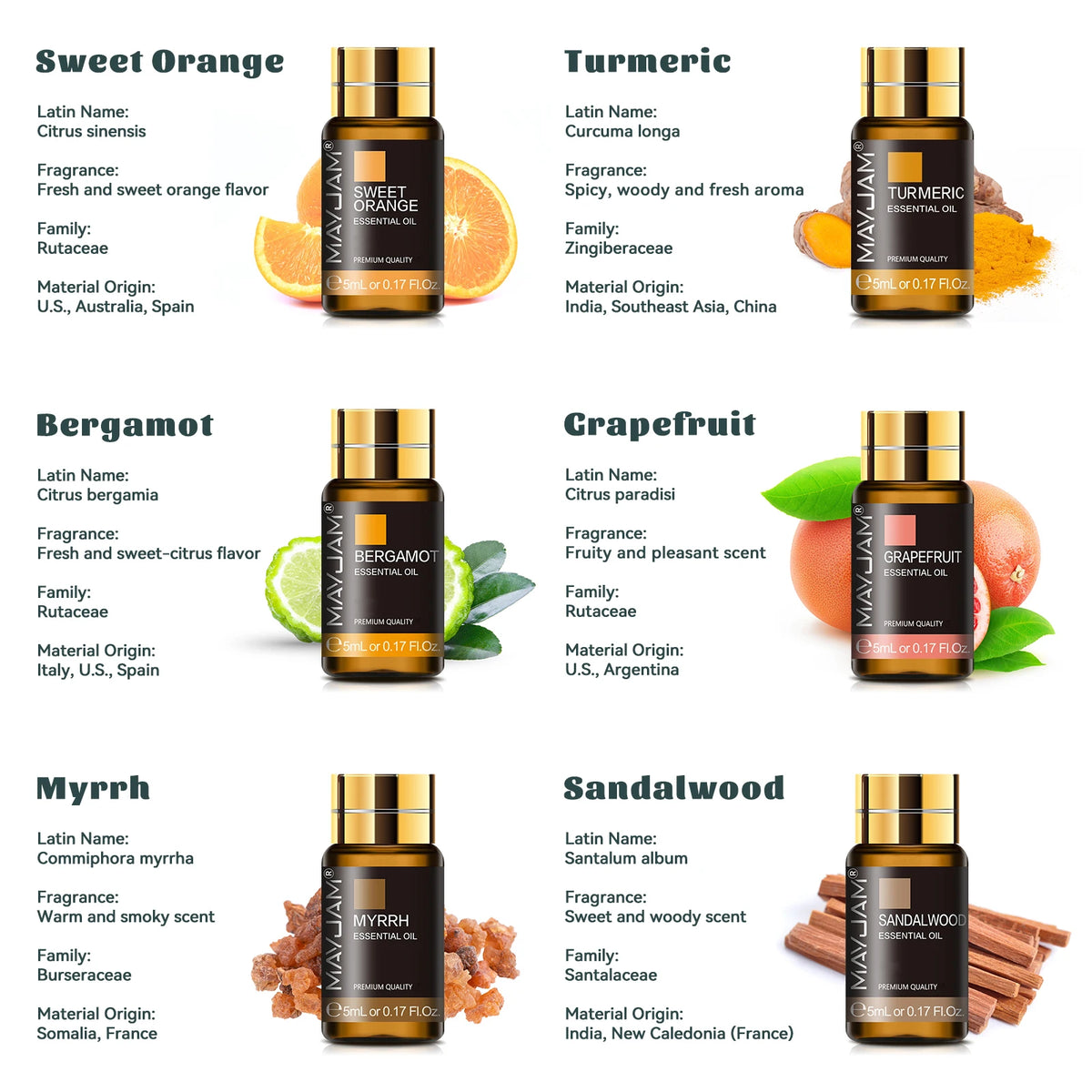 MAYJAM 35 Bottles Essential Oils Kit Gift Box ,Lavender Jasmine Vanilla Lemon Eucalyptus Sandalwood Frankincense SweetOrange Ylang Rose Bergamot Tea Tree Lemongrass Patchouli Rosemary Geranium Citronella Aromatherapy Oil for