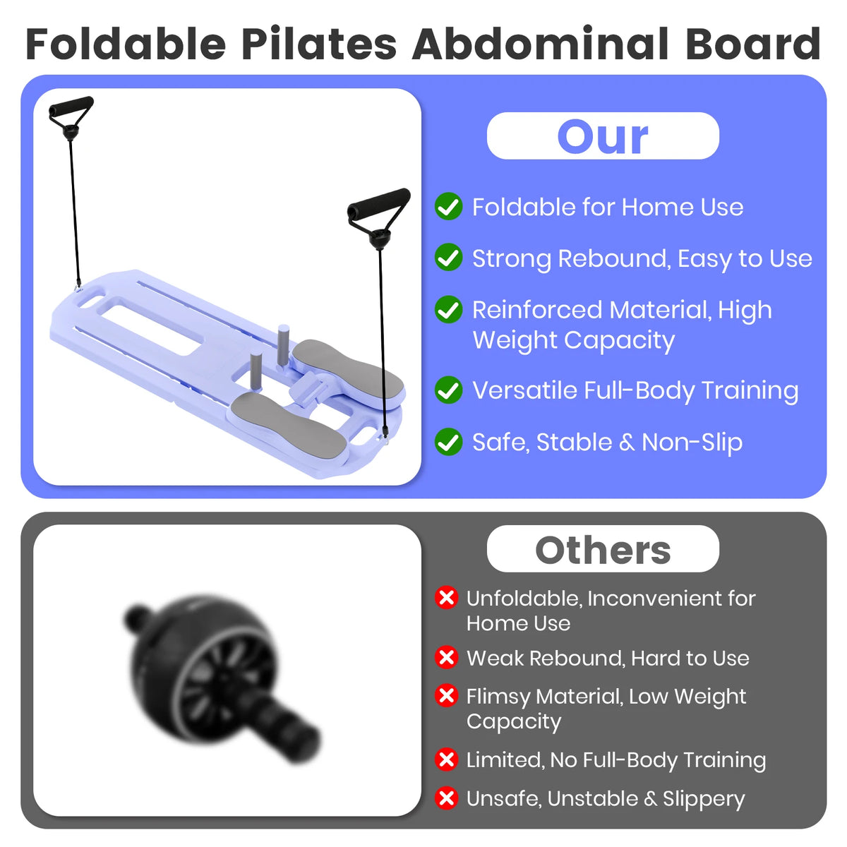 5 In 1 Foldable Pilates Core Abdominal Strength Board