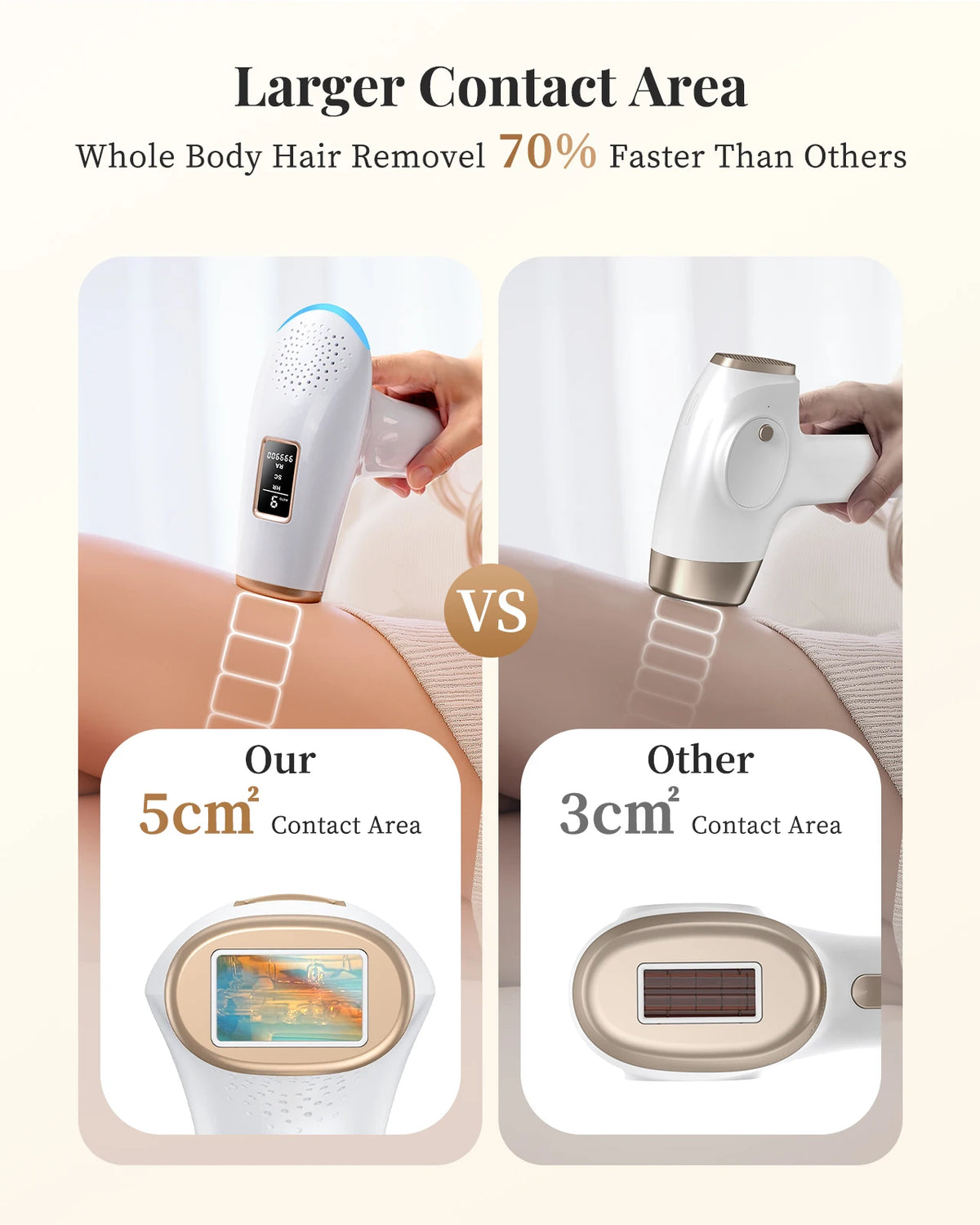 Lysmoski Ipl Hair Removal Epilator Device For Whole Body